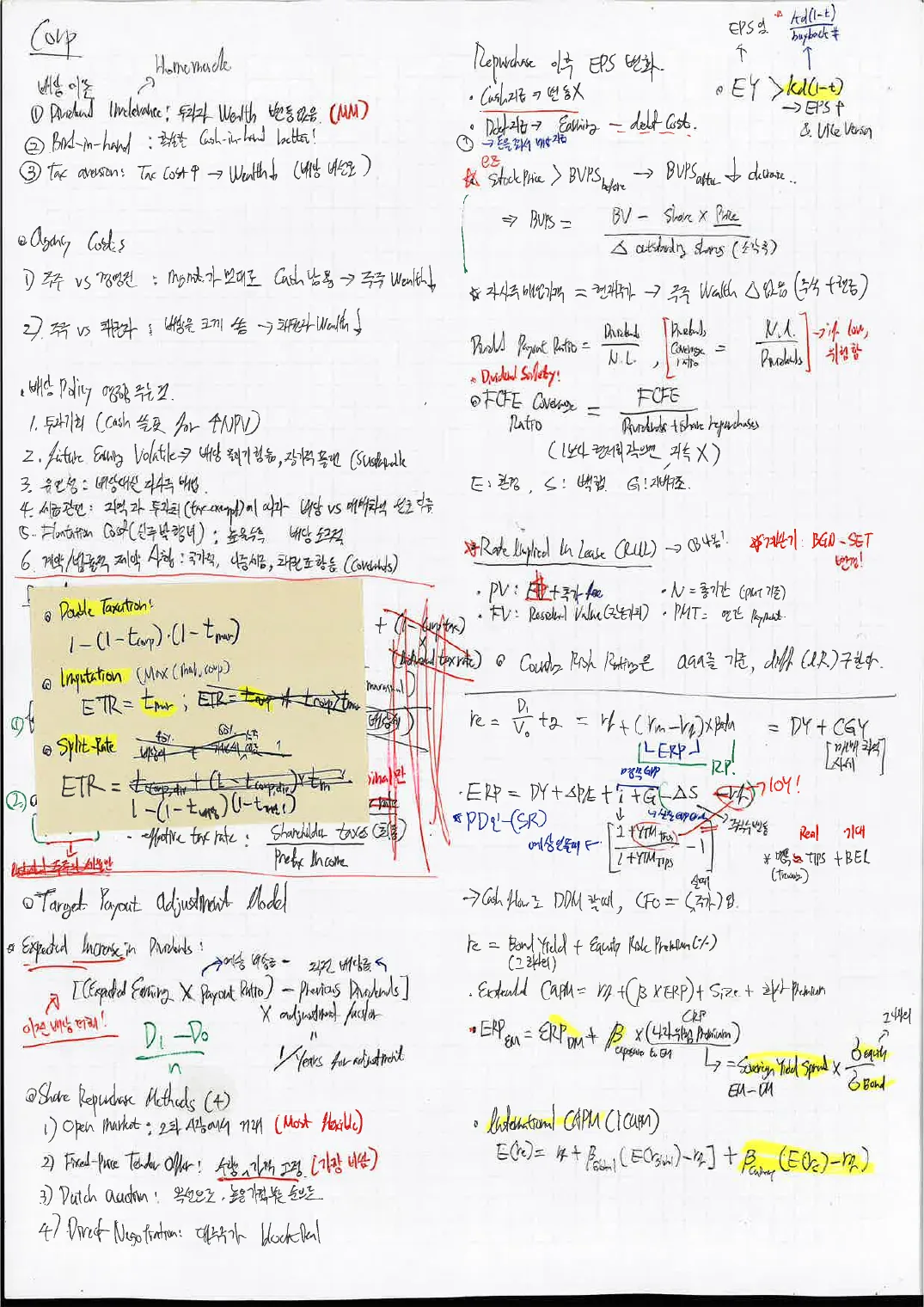 Corporate Issuers p.1