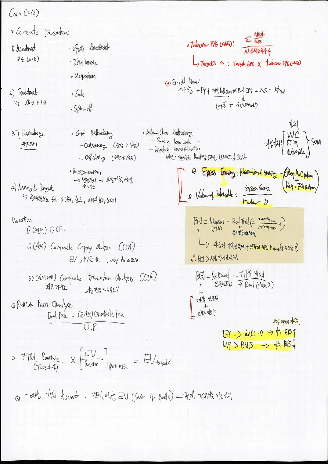 Corporate Issuers p.2