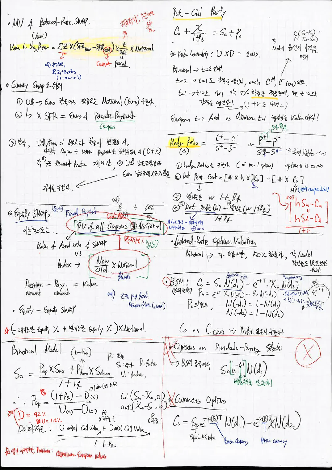 Derivatives p.2