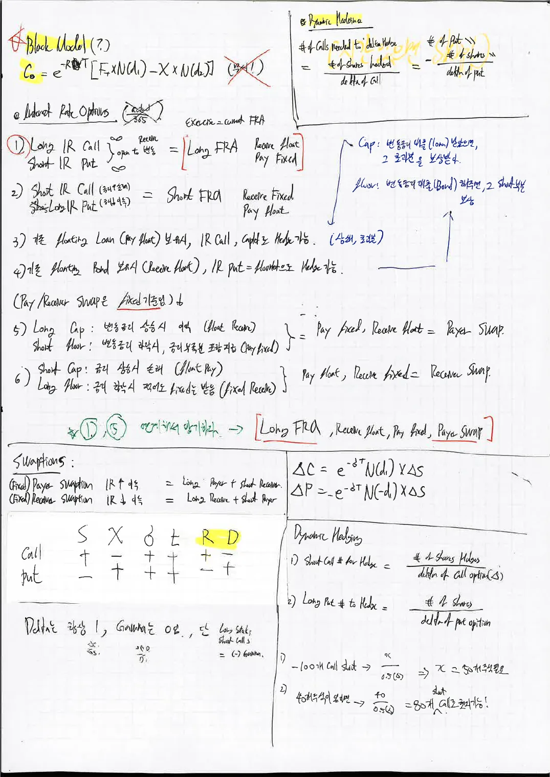 Derivatives p.3