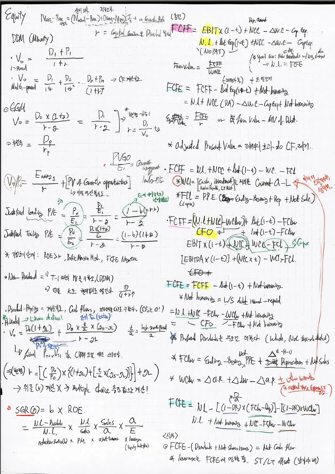 Equity p.1