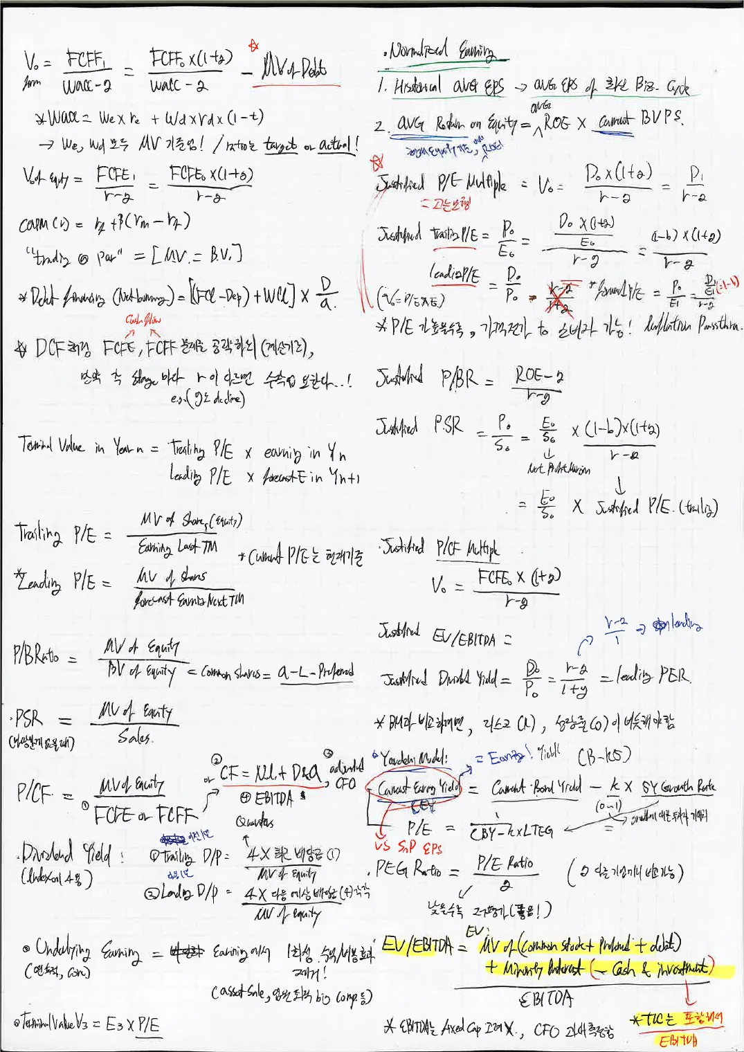 Equity p.2