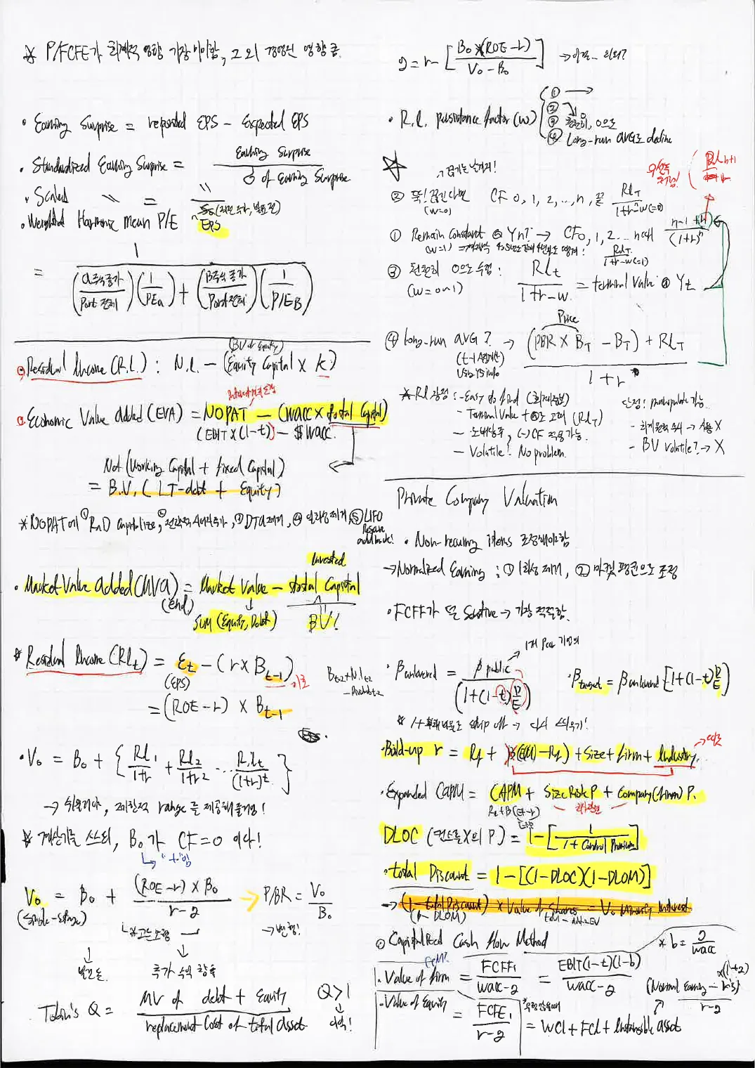 Equity p.3