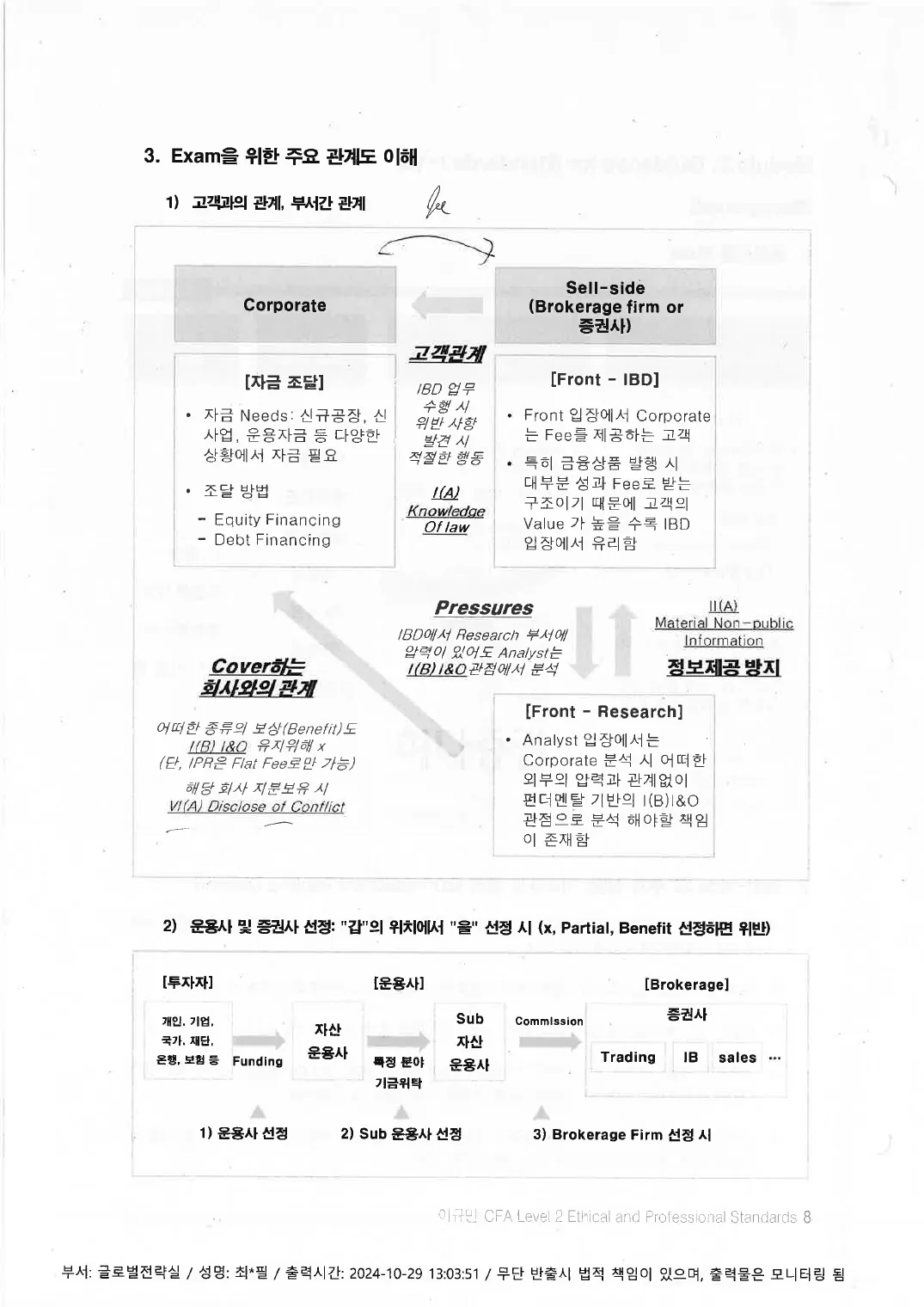 Ethics 예제 (인쇄본 메모) p.7