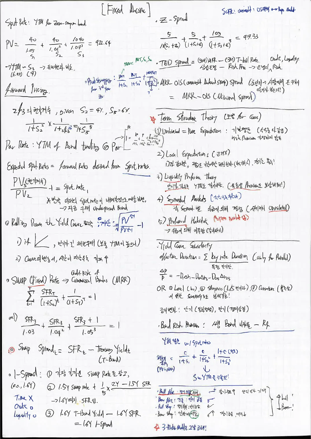 Fixed Income p.1