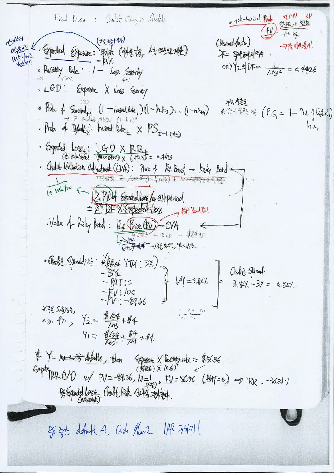 Fixed Income p.4
