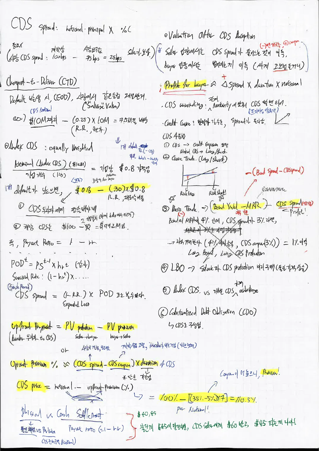 Fixed Income p.5