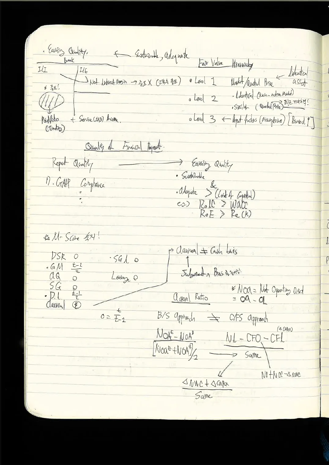 FSA · 채권 손노트 p.19