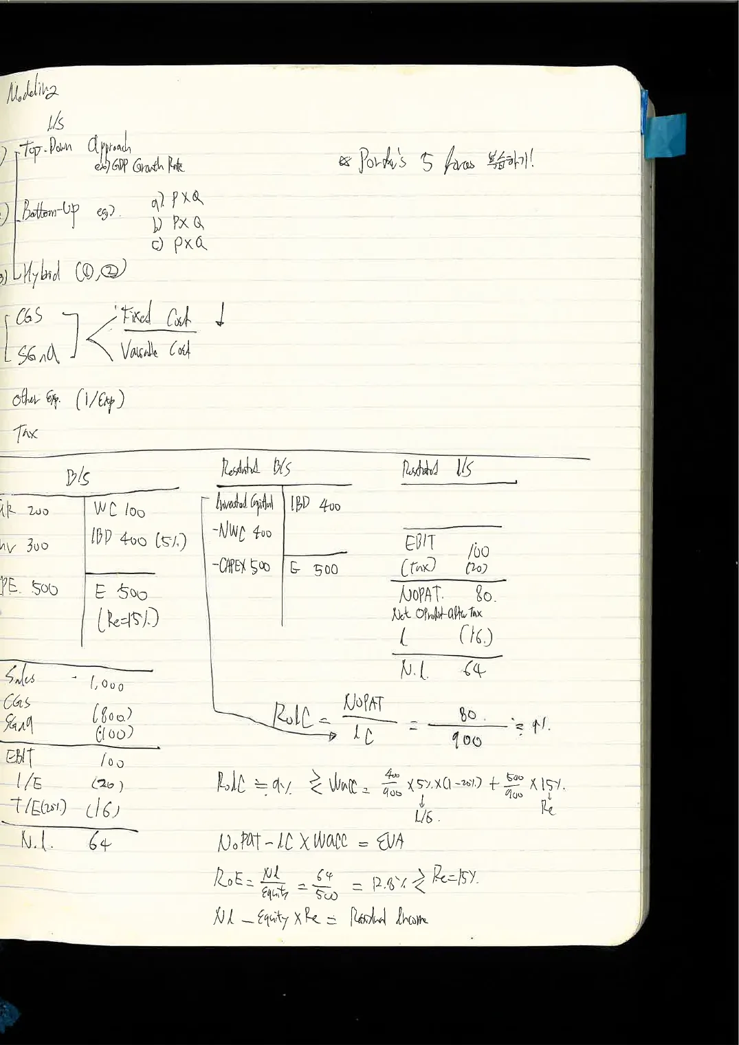 FSA · 채권 손노트 p.20