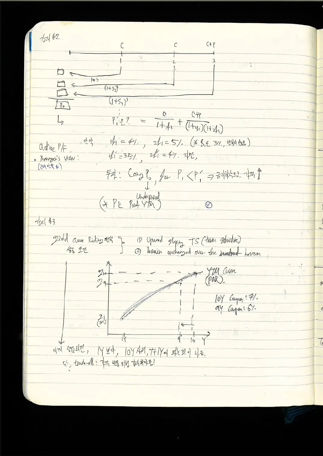 FSA · 채권 손노트 p.23