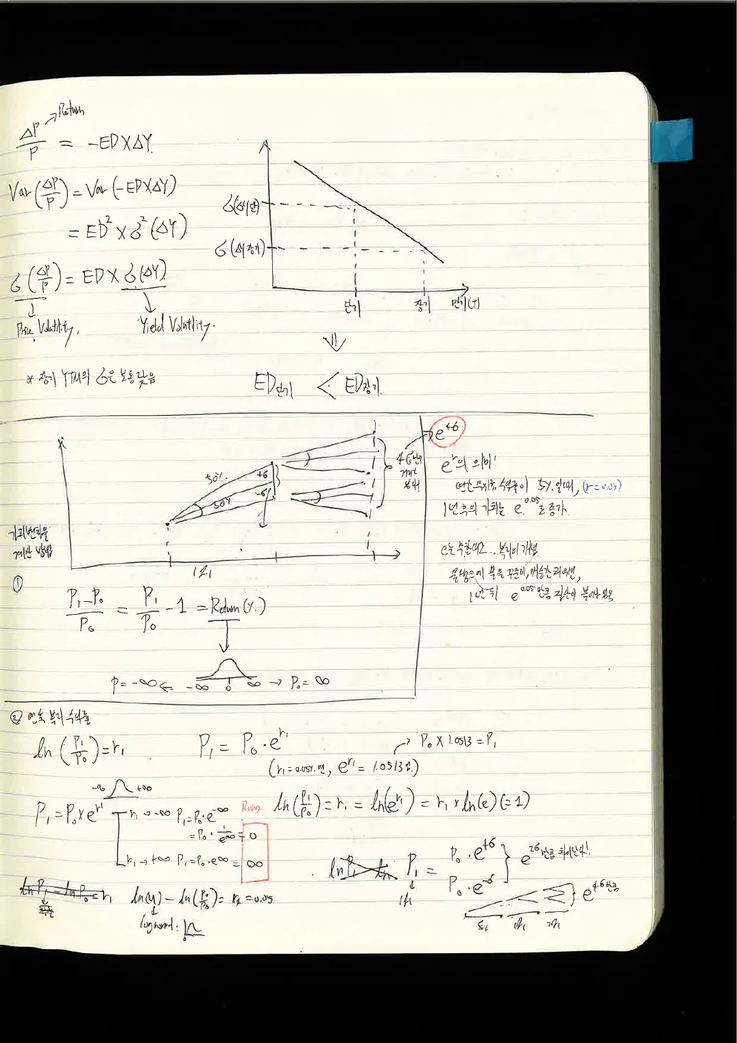 FSA · 채권 손노트 p.26
