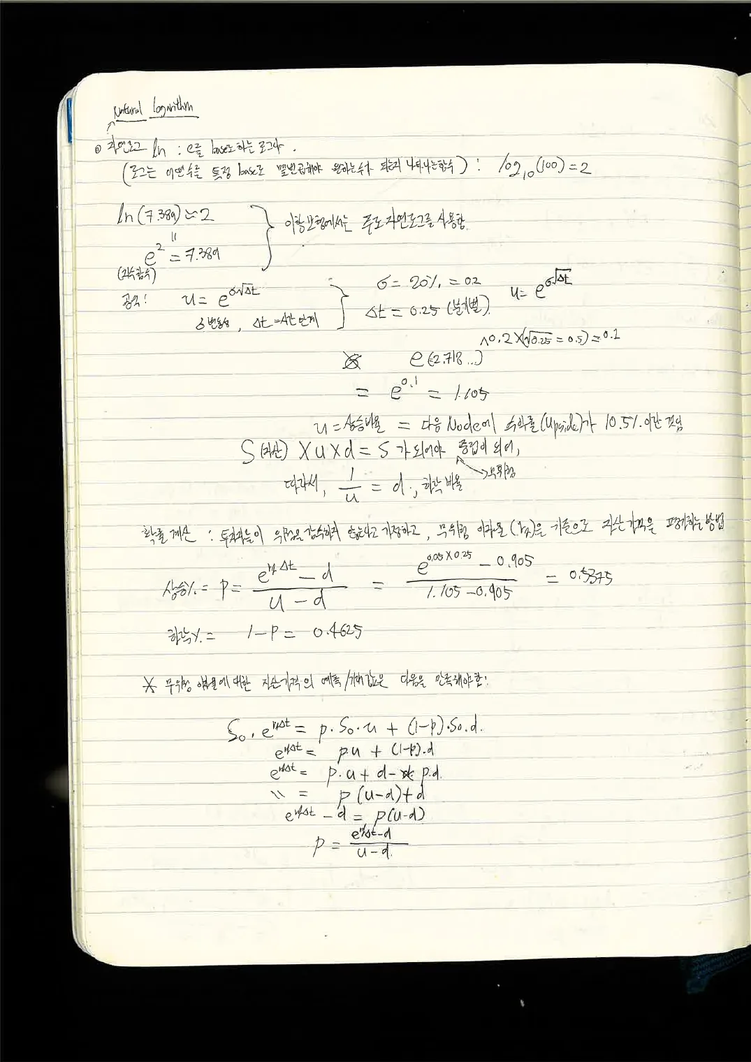 FSA · 채권 손노트 p.27