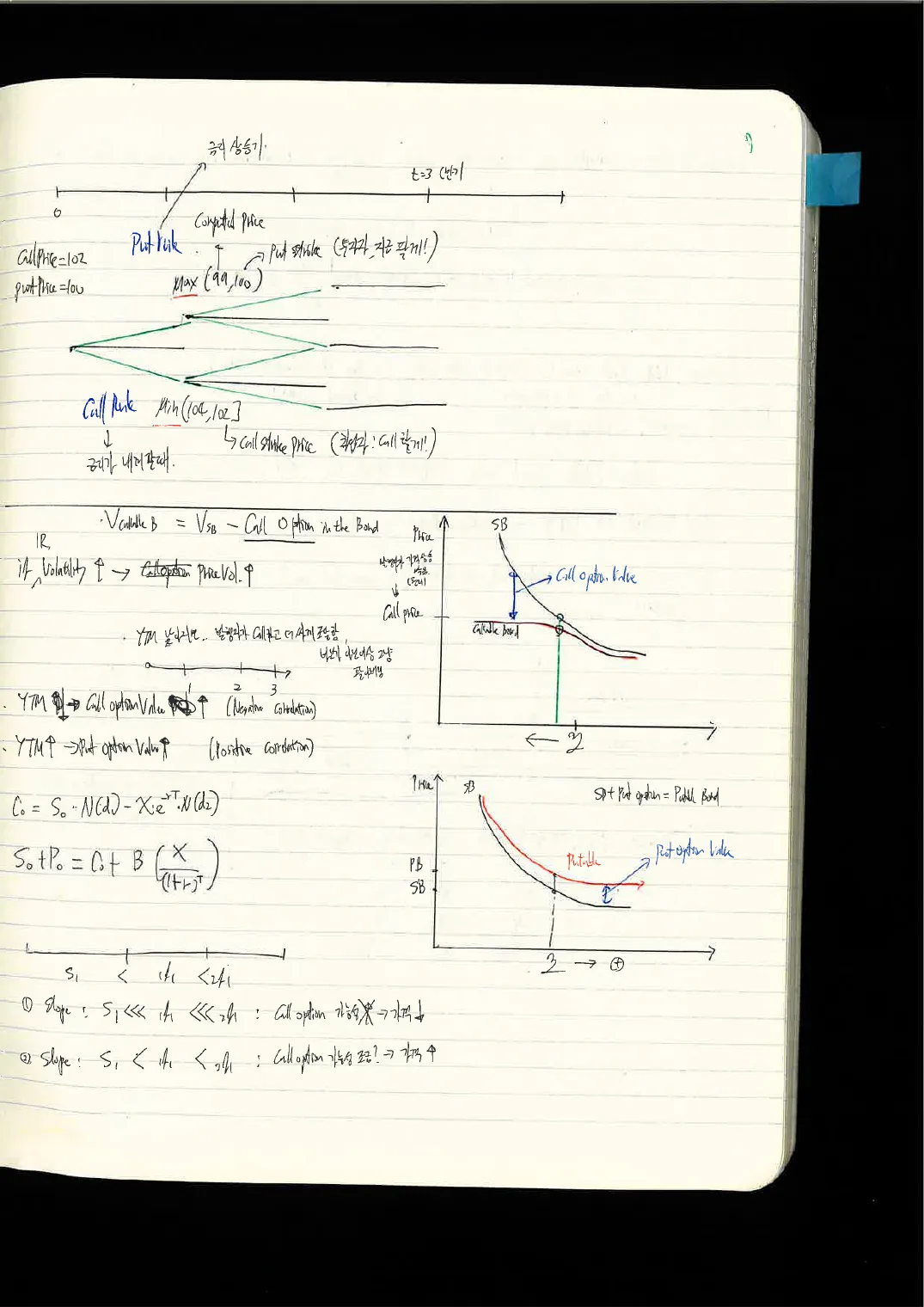 FSA · 채권 손노트 p.30