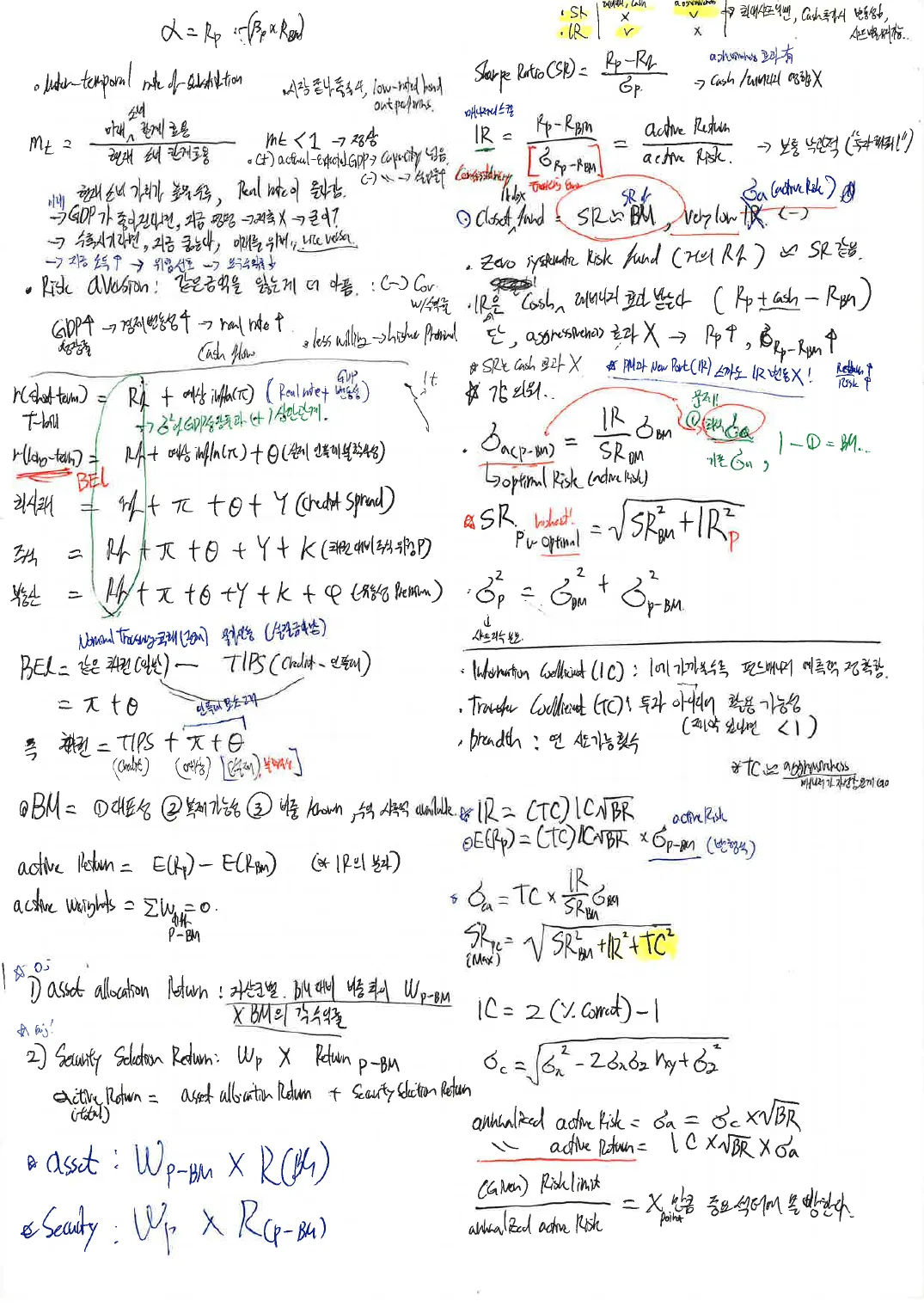 Portfolio Management p.2