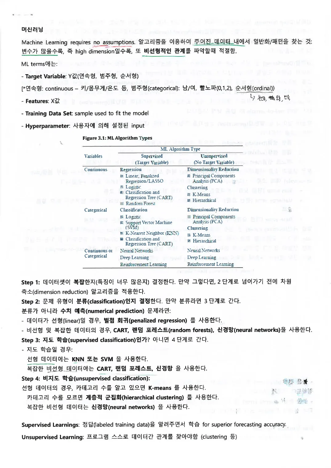 Quant · 머신러닝 (인쇄본 메모) p.1