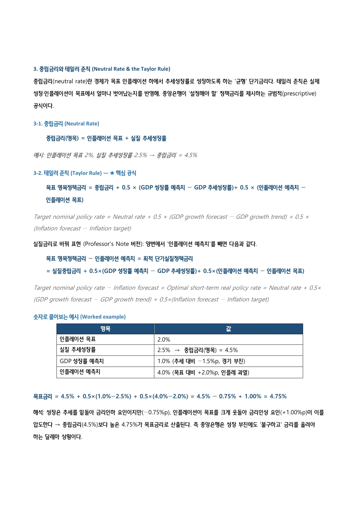 p.3 · 3. 중립금리와 테일러 준칙 (Neutral Rate & the Taylor Rule)